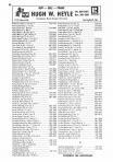 Landowners Index 036, Greene County 1975
